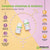 Formula 2 Complexe vitamines et minéraux